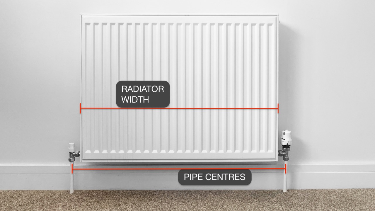 New Radiator Guide FD Plumbing & Heating
