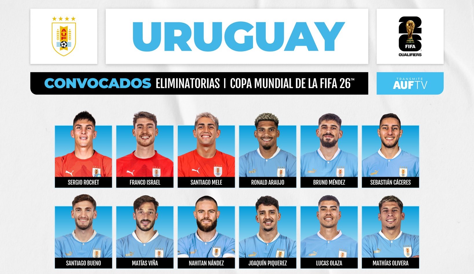 La Celeste se encuentra en Barranquilla para jugar con Colombia FDP Radio