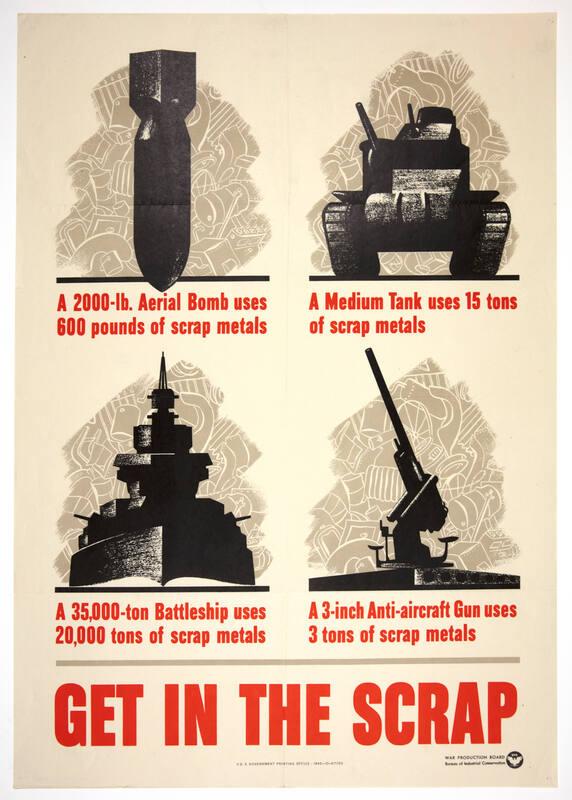 War Production Board People and Organizations Franklin D. Roosevelt