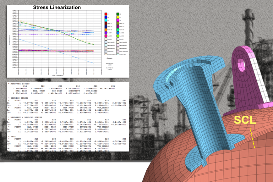 FEA Basics Stress Linearization explained simply FEA