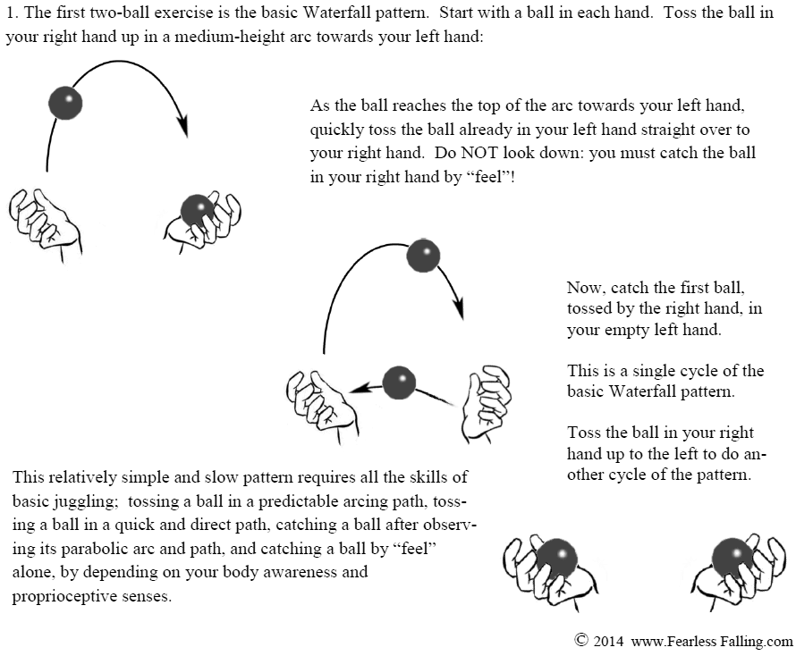Fearless Falling Juggling