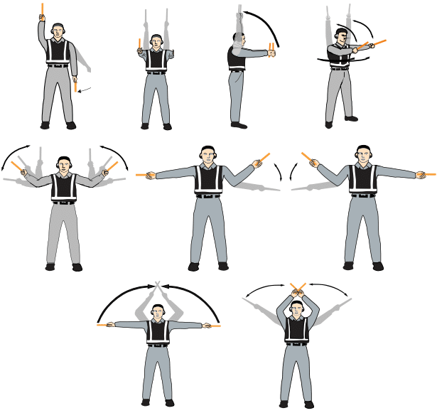 Fear of Landing Demystifying