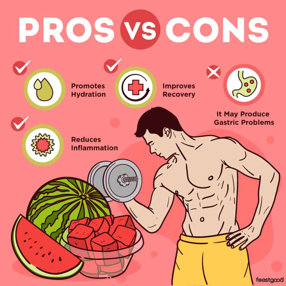 Is Watermelon Good or Bad For Bodybuilding? (Pros & Cons)