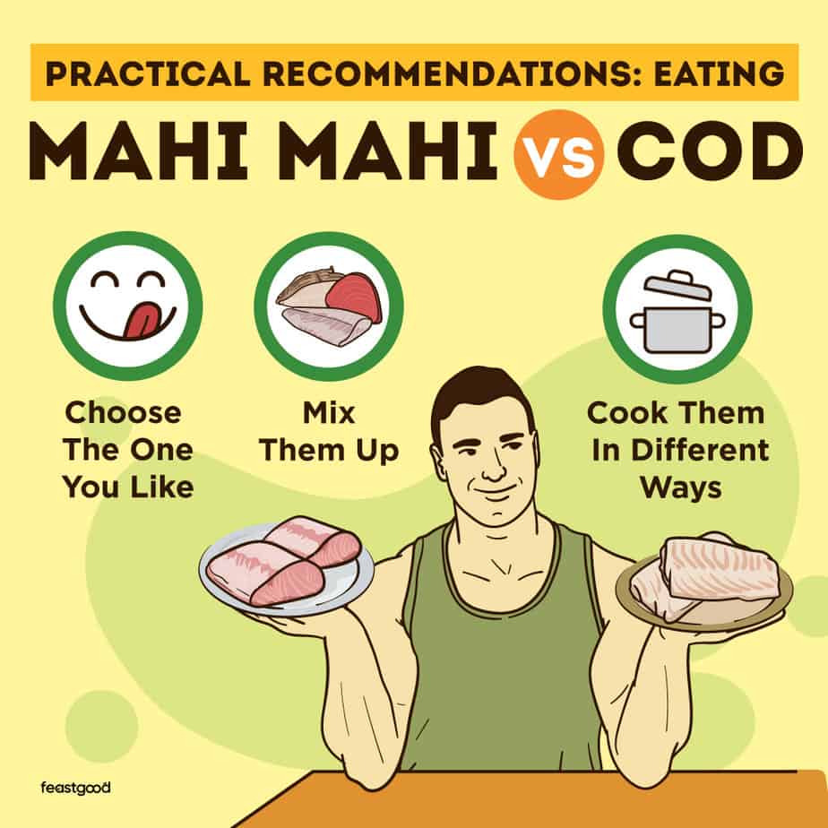 Mahi Mahi vs. Cod Pros, Cons, Differences, & Which Is Better