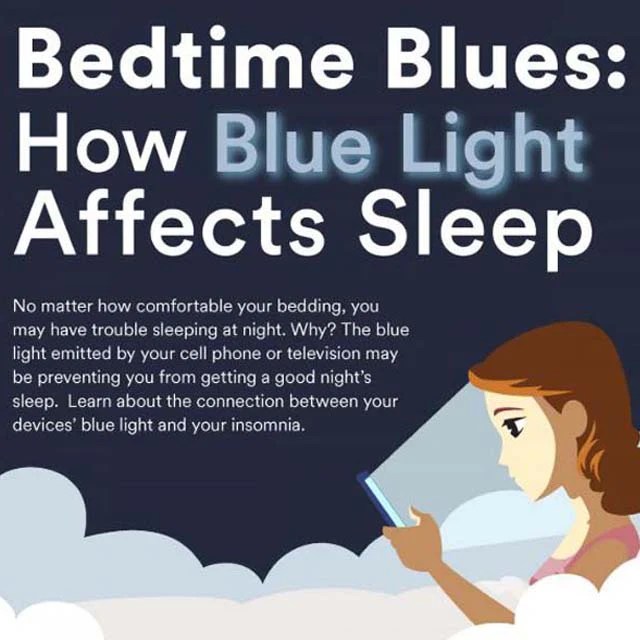 Bedtime Blues How Blue Light Affects Sleep Feather and Down