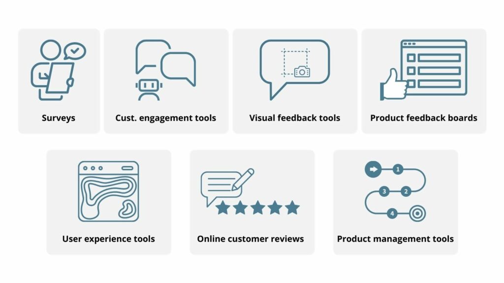 12 best customer feedback tools [102 analyzed, 2024]