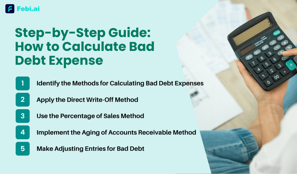 How To Calculate Bad Debt Expense A Guide