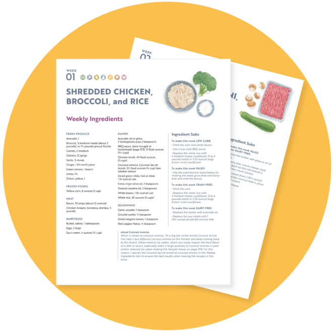 Wellness & Healthy Living Recipes, Blogs, Podcasts & Books Fed & Fit