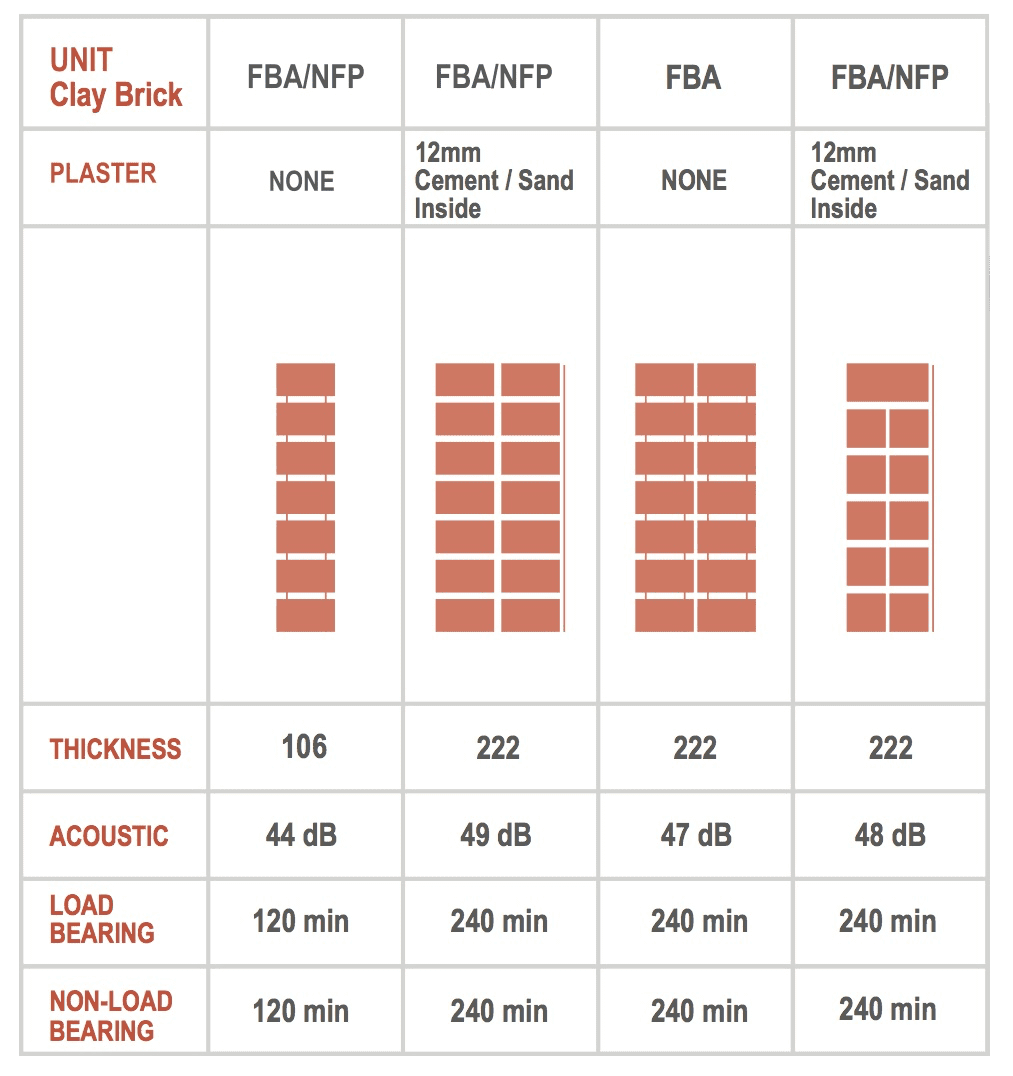 Thembisa Jem Federale Stene