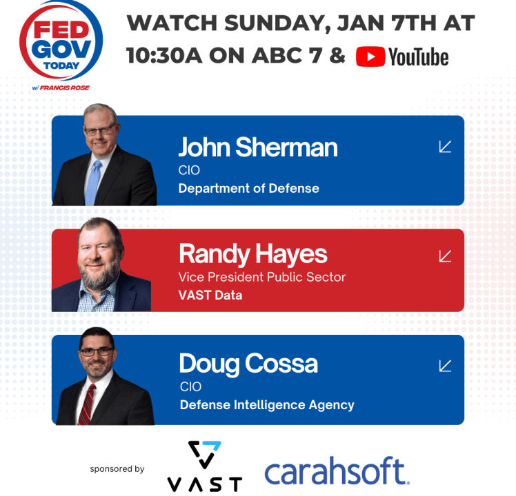 Fed Gov Today From DoDIIS 2023