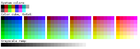 Features/256 Color Terminals - Fedora Project Wiki