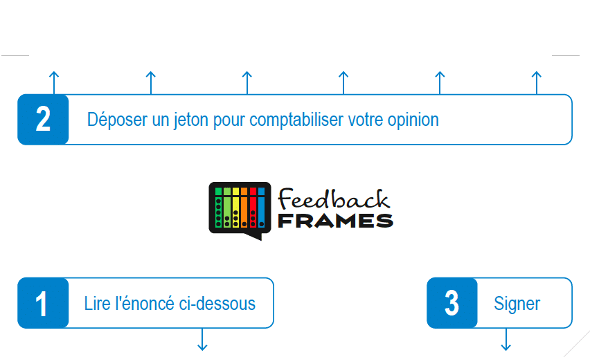 Standard Cover with Instructions (Legal size) French Feedback Frames