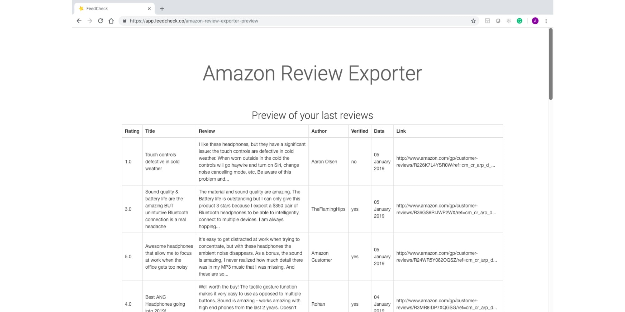 How to Export Your Amazon Reviews Blog