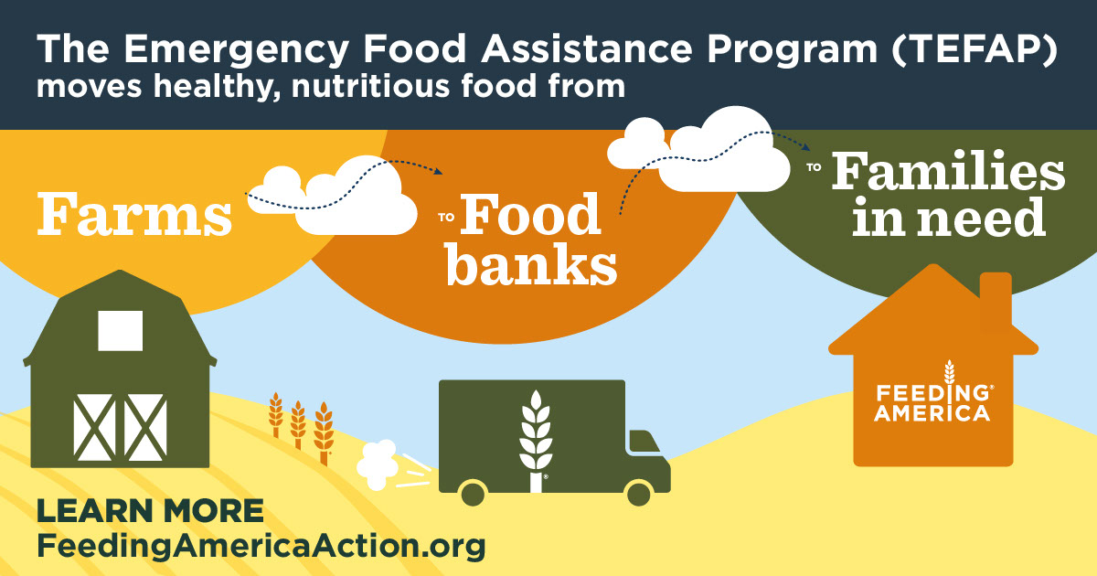 Social Media Resource General The Emergency Food Assistance Program