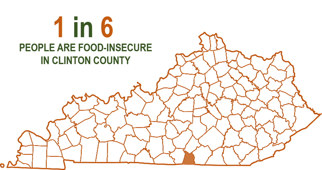 County Spotlight Clinton County
