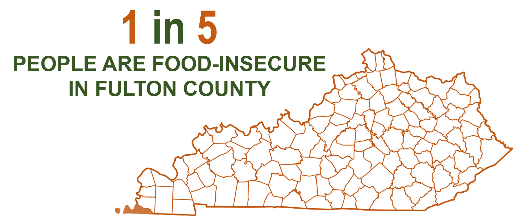 County Spotlight Fulton County