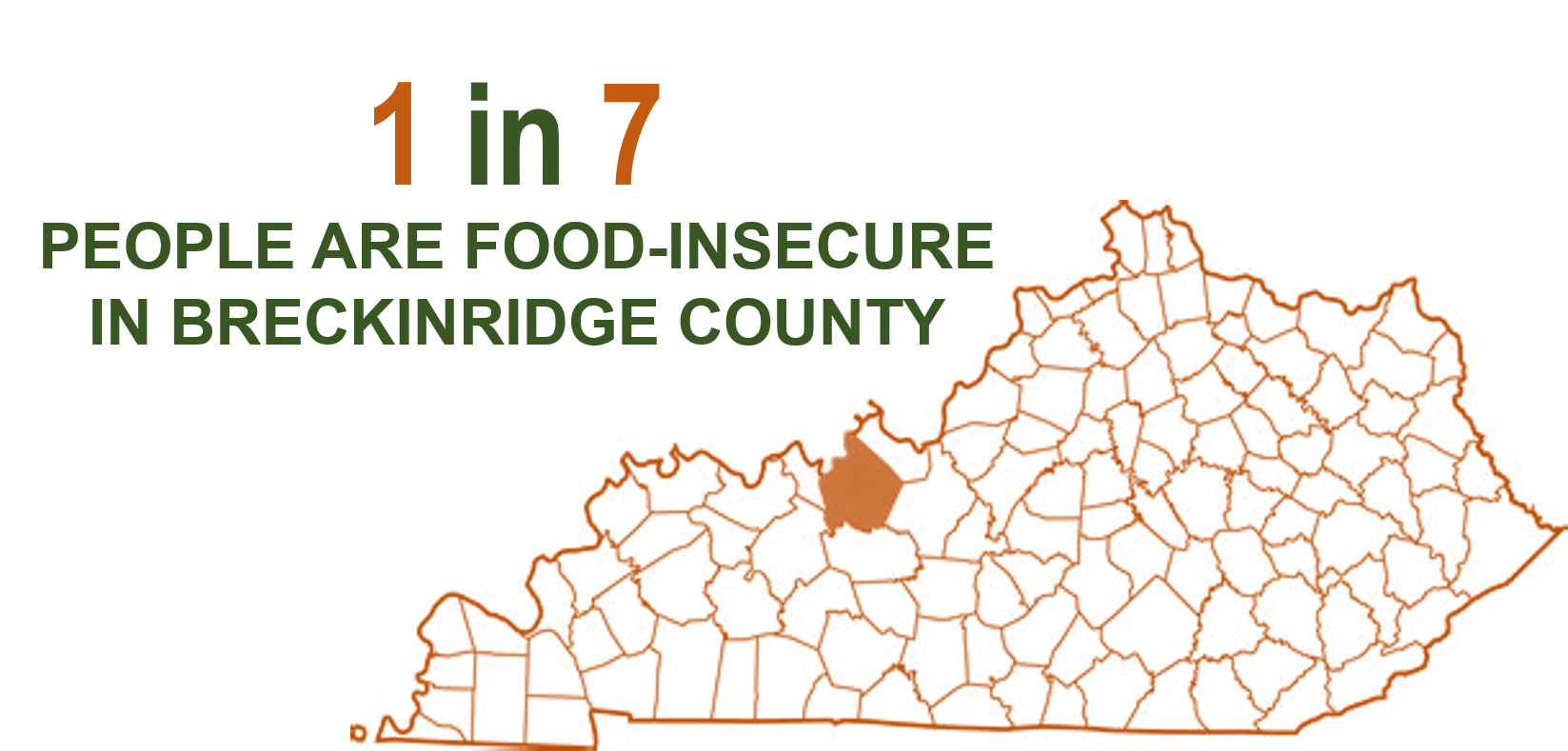 County Spotlight Breckinridge County