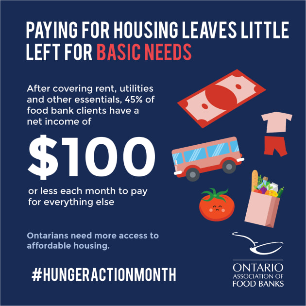 A housing benefit would reduce the need for food banks Feed Ontario