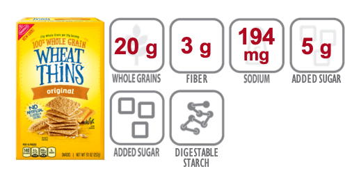 32 Wheat Thins Nutrition Facts Label Labels Niche Ideas