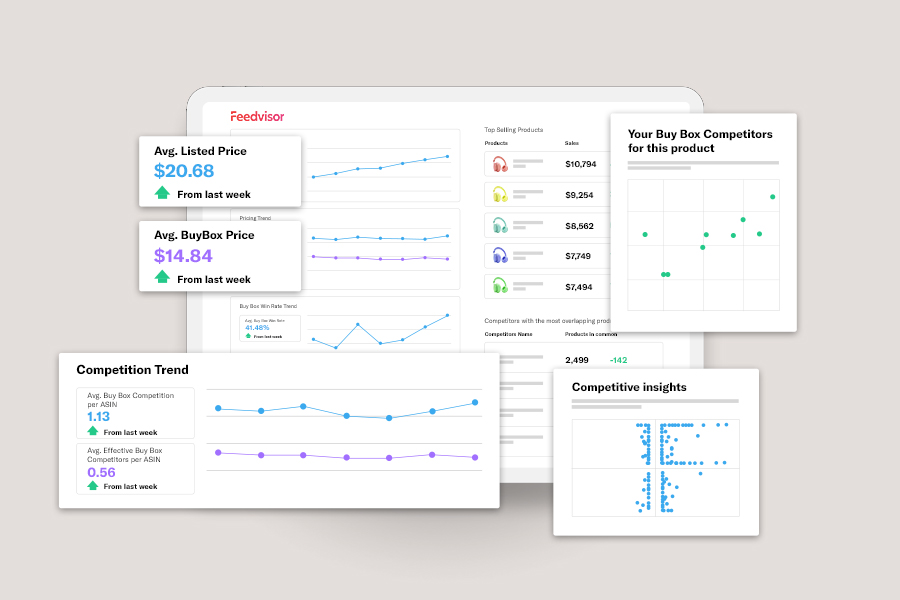 Amazon Competitor Analysis How to Track Your Amazon Competitors