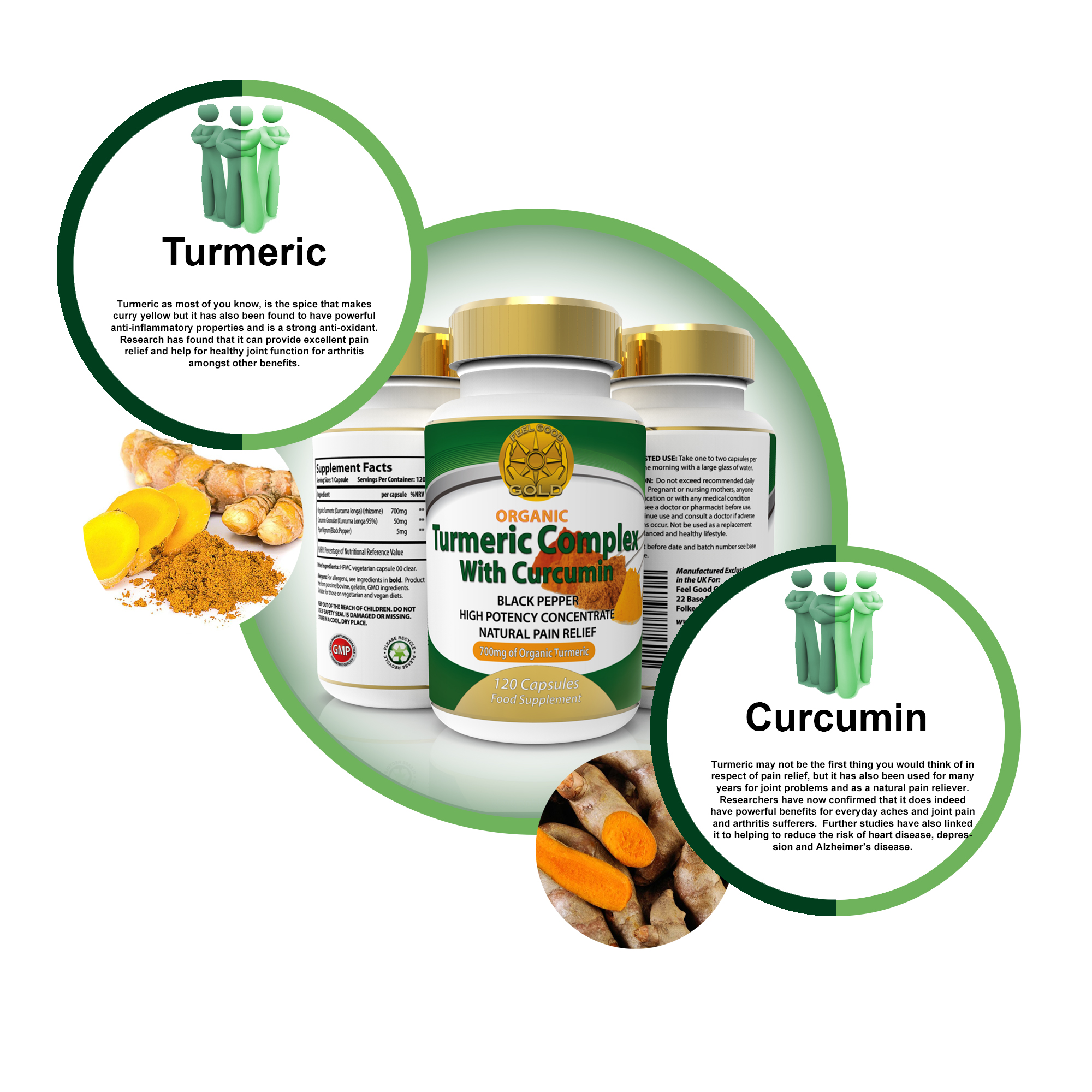 Turmeric Anti Inflammatory Supplement Turmeric Curcumin