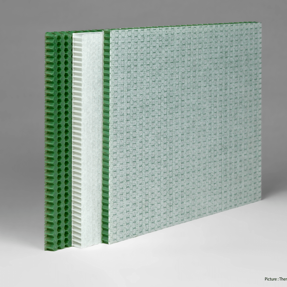 Econcore’s industry sandwich material technology Feiplar