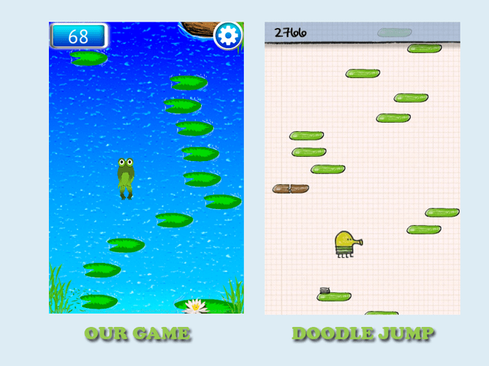 Doodle Jump Game Felgo Documentation
