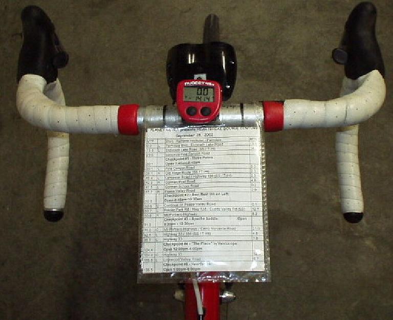 Bicycle Map Holders