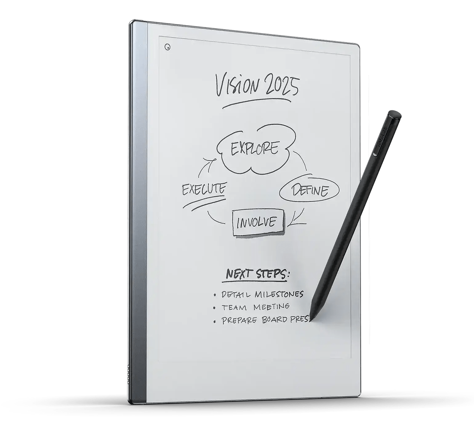 12 Top Notepads and Apps For Electronic NoteTaking (+ Tips) Fellow.app