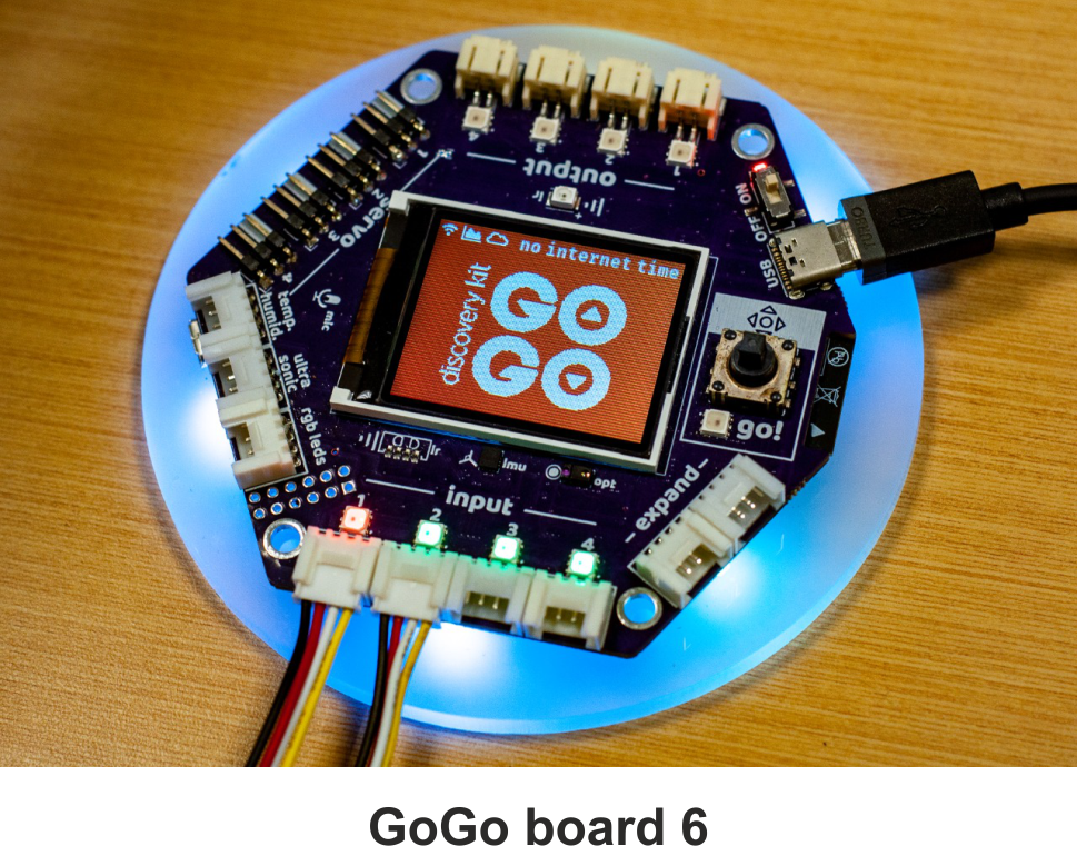FabLearn Fellows GoGo Board in Brazil The Engine of Digital Inclusion