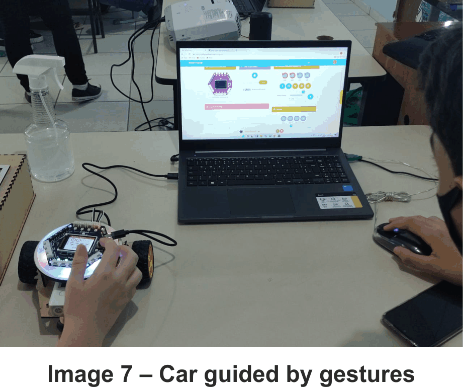 FabLearn Fellows GoGo Board in Brazil The Engine of Digital Inclusion