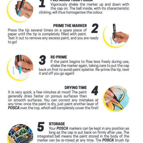 Posca Paint Pen 1MR Ultra Fine Pen Black