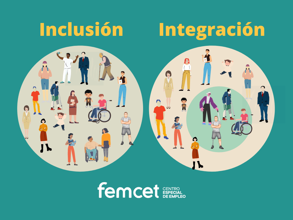 ¿Cuál es la diferencia entre inclusión e integración? Femcet
