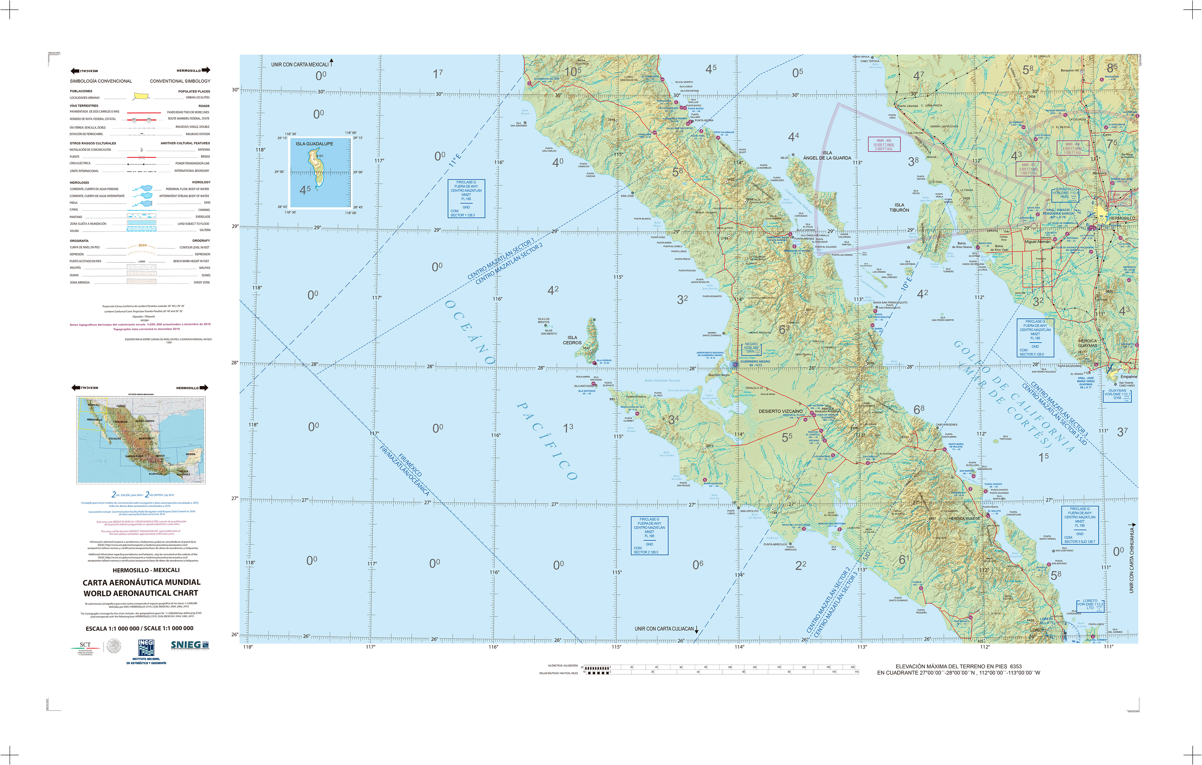 Cartas de Navegación