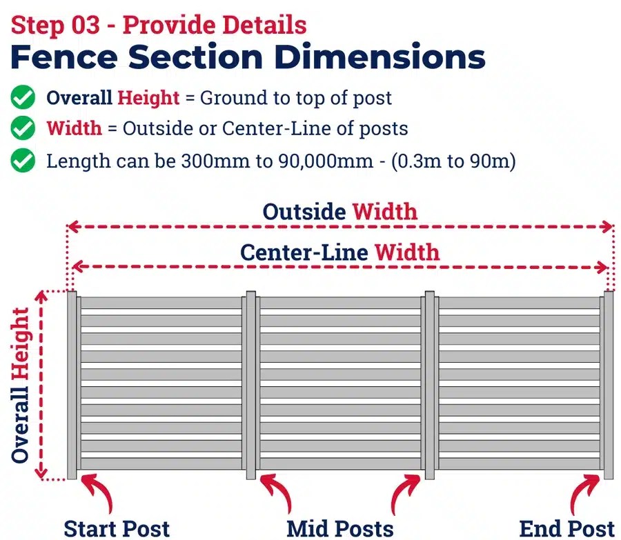 Slat Fence Planner DIY Fencing Supply Brisbane Instant Quote