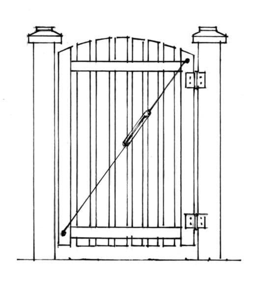 STD Fence Gate Installation / Meter DIY Fencing Supply Perth