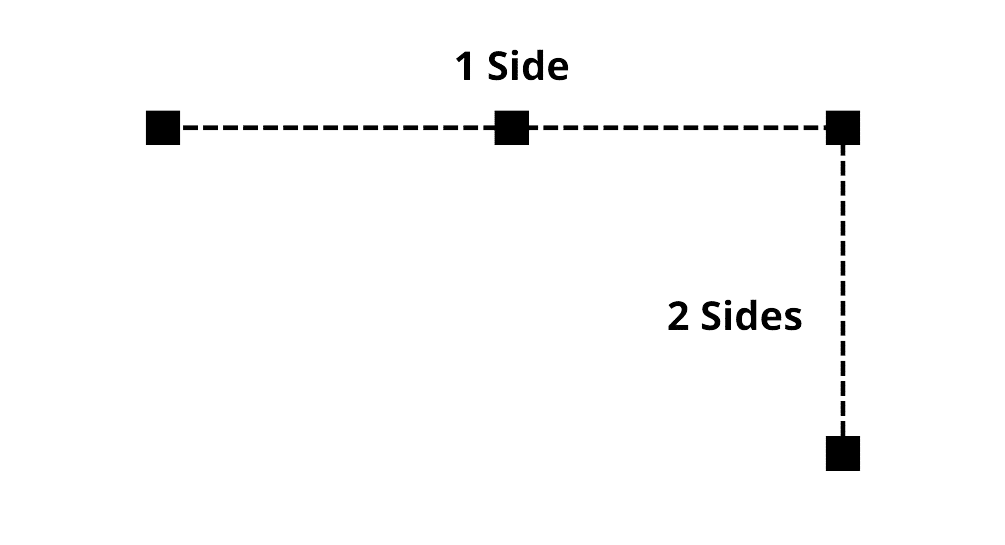  DIY Fencing Supply Gold Coast Instant Quote Live Support