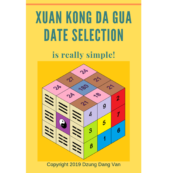 Xuan Kong Da Gua Date Selection is really simple FENG SHUI FRAMEWORK