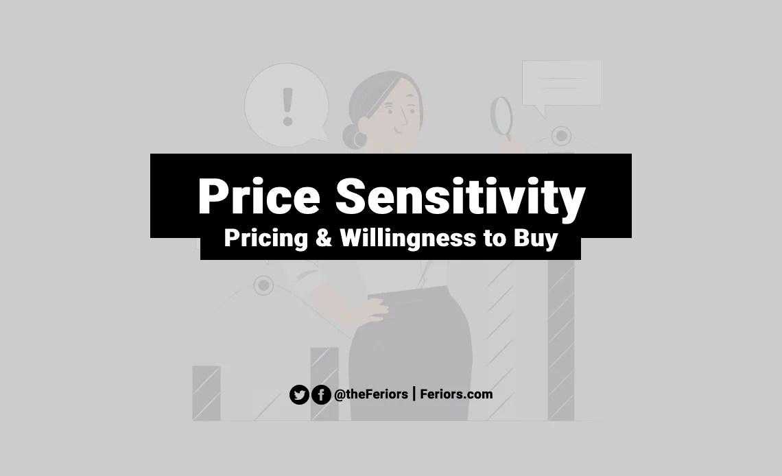 Price Sensitivity Definition How Price Affects Willingness to Buy