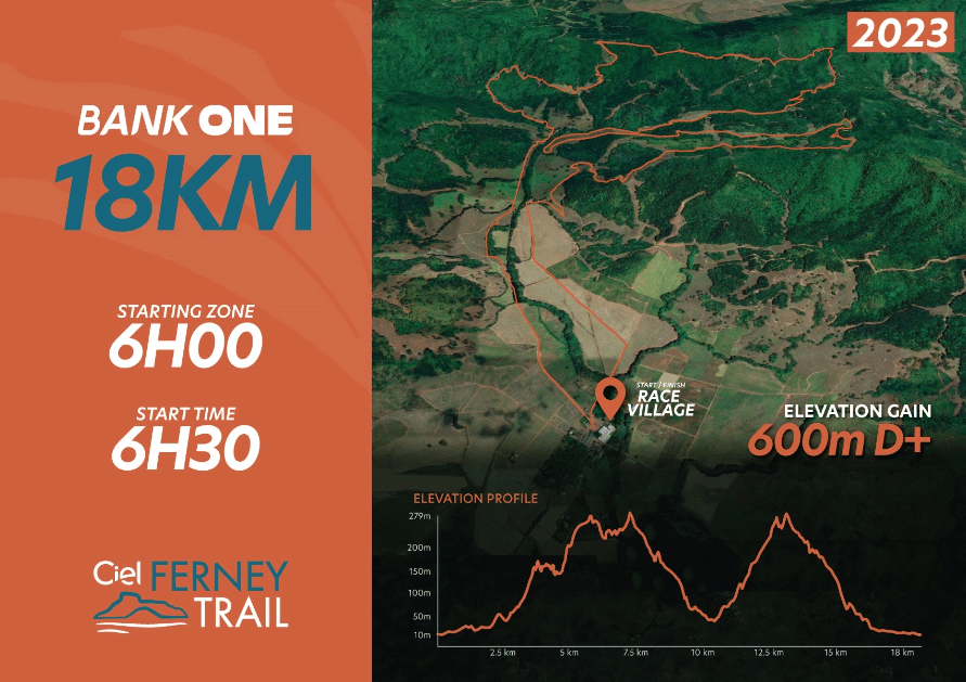 La Vallée de Ferney CIEL Ferney Trail