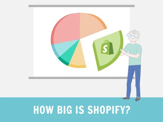 Your Guide To Finding The Perfect Shopify Plus Agency Your Guide To Finding The Perfect Shopify Plus Agency