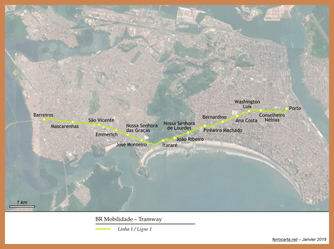 Cartes ferroviaires du Brésil Santos