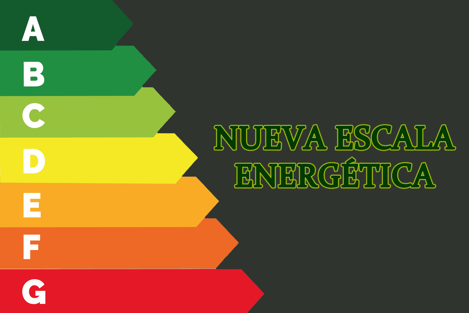 Eficiência Energética: Tudo o que você precisa saber está aqui!