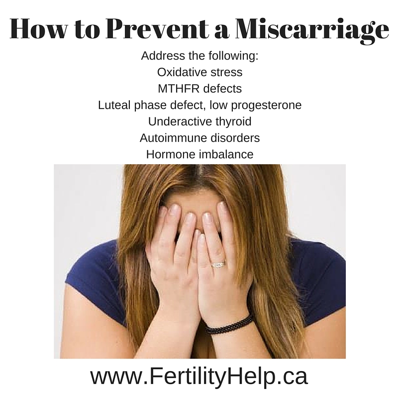 Miscarriage Recurrent Pregnancy Loss Toronto Infertility Naturopath