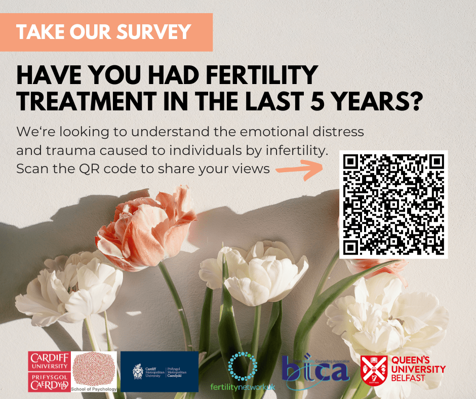 Can you help with some important research about Trauma in Infertility