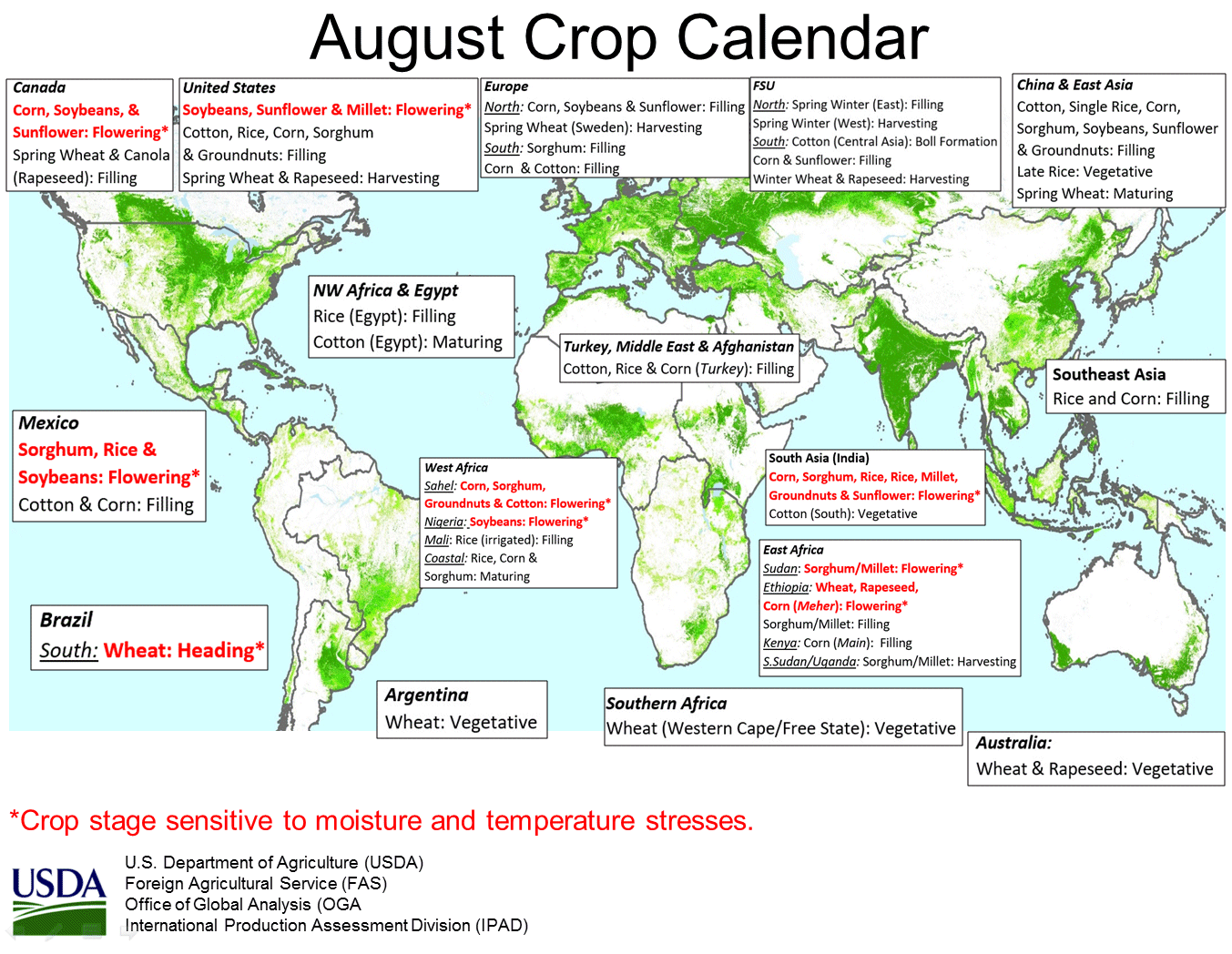 Crop Calendar - Fertimertics