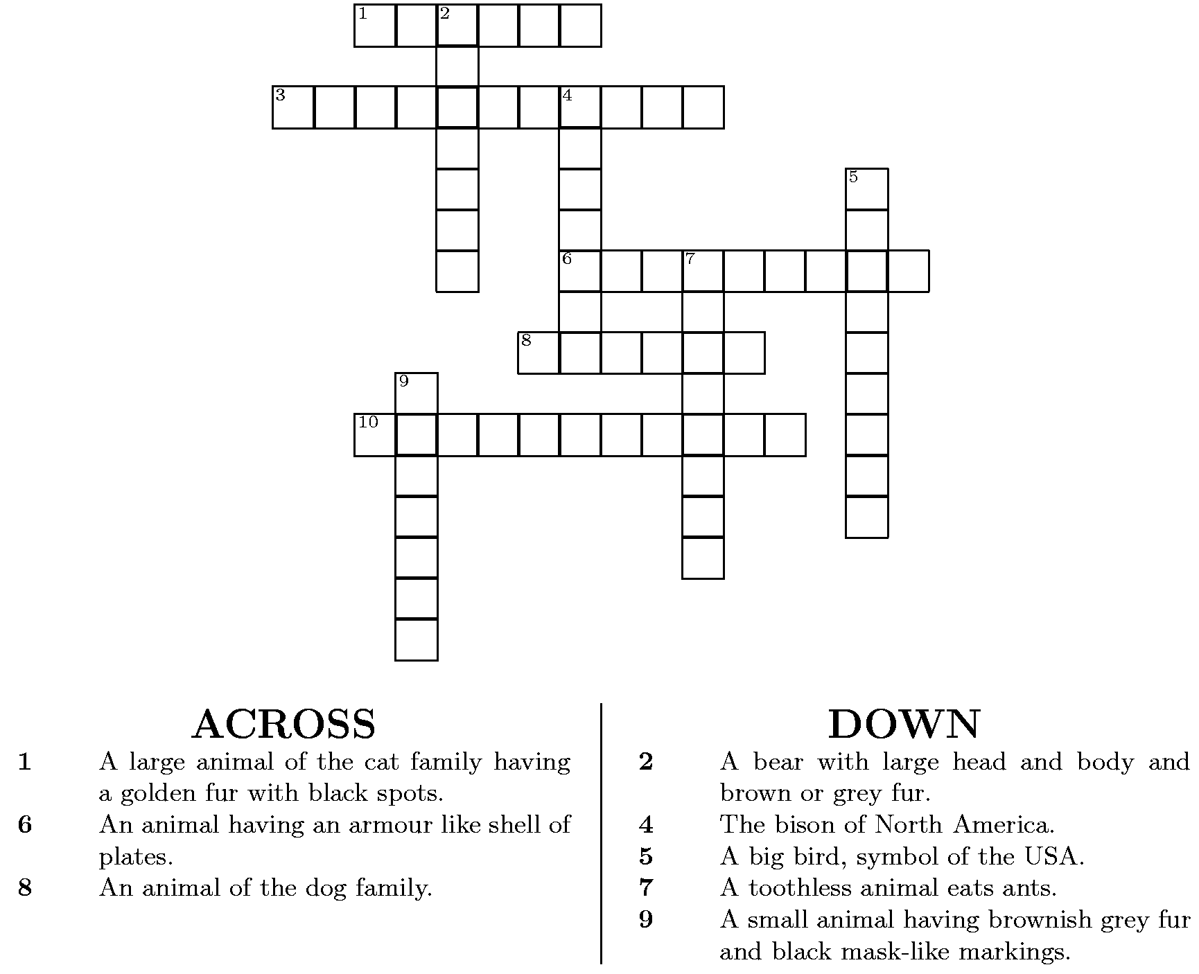 English Speaking Countries in Questions and Puzzles