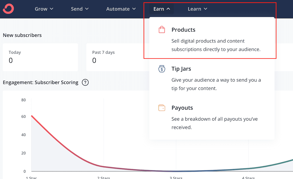 How to Sell Digital Products With ConvertKit Commerce