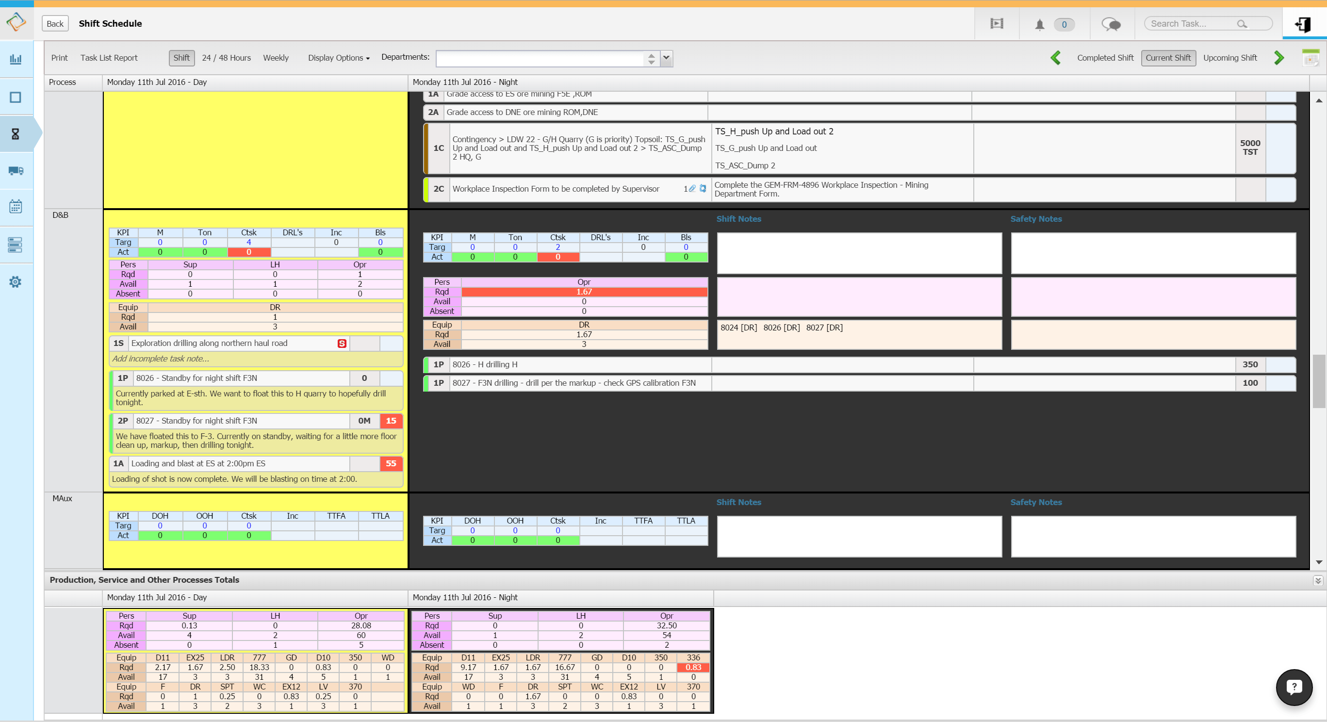 online shift schedule software online shift schedule app