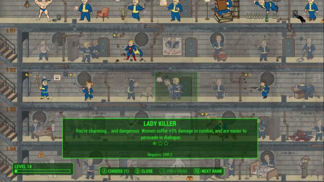 Fallout 4 Reviewed Fextralife